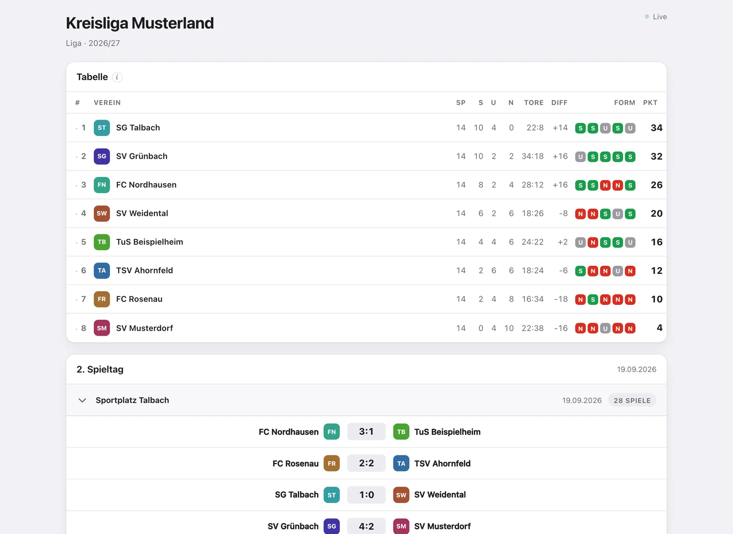 Tabelle einer Beispielliga mit acht Vereinen
